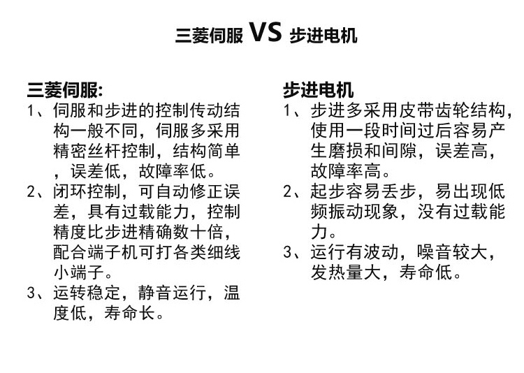 全自動(dòng)五線單頭打端沾錫機(jī) 全自動(dòng)五線單頭打端沾錫機(jī)