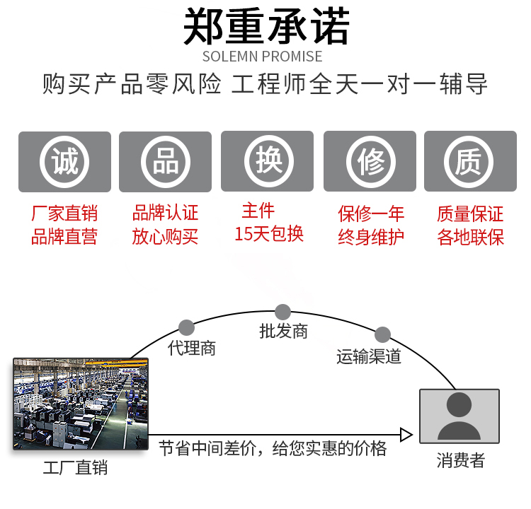 自動(dòng)銅帶機(jī)