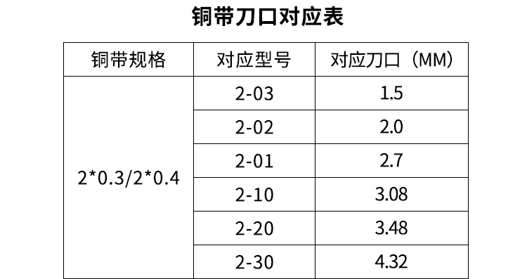 自動(dòng)銅帶機(jī)